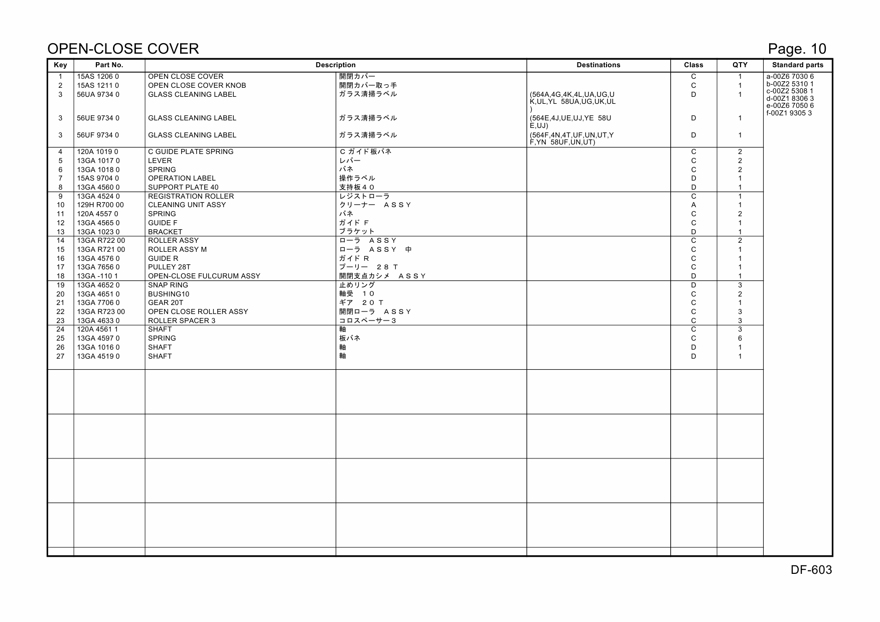 Konica-Minolta Options DF-603 15AS Parts Manual-3